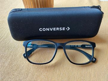 Oprawki convers okulary medyczne