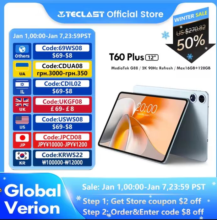 Планшет новий T60plus 6/128 12дюймів! 90 hz