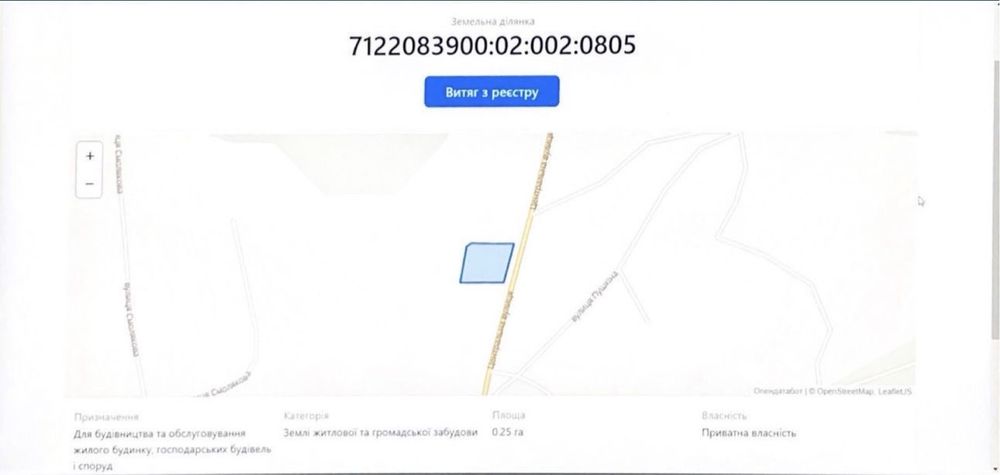 Земельна ділянка