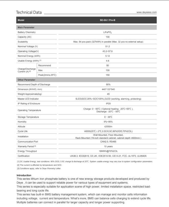 Zestaw PV 8 kWp (18x paneli 450W Bi+ DEYE 8K LP3+mag 10KWh DEYE PRO-B]