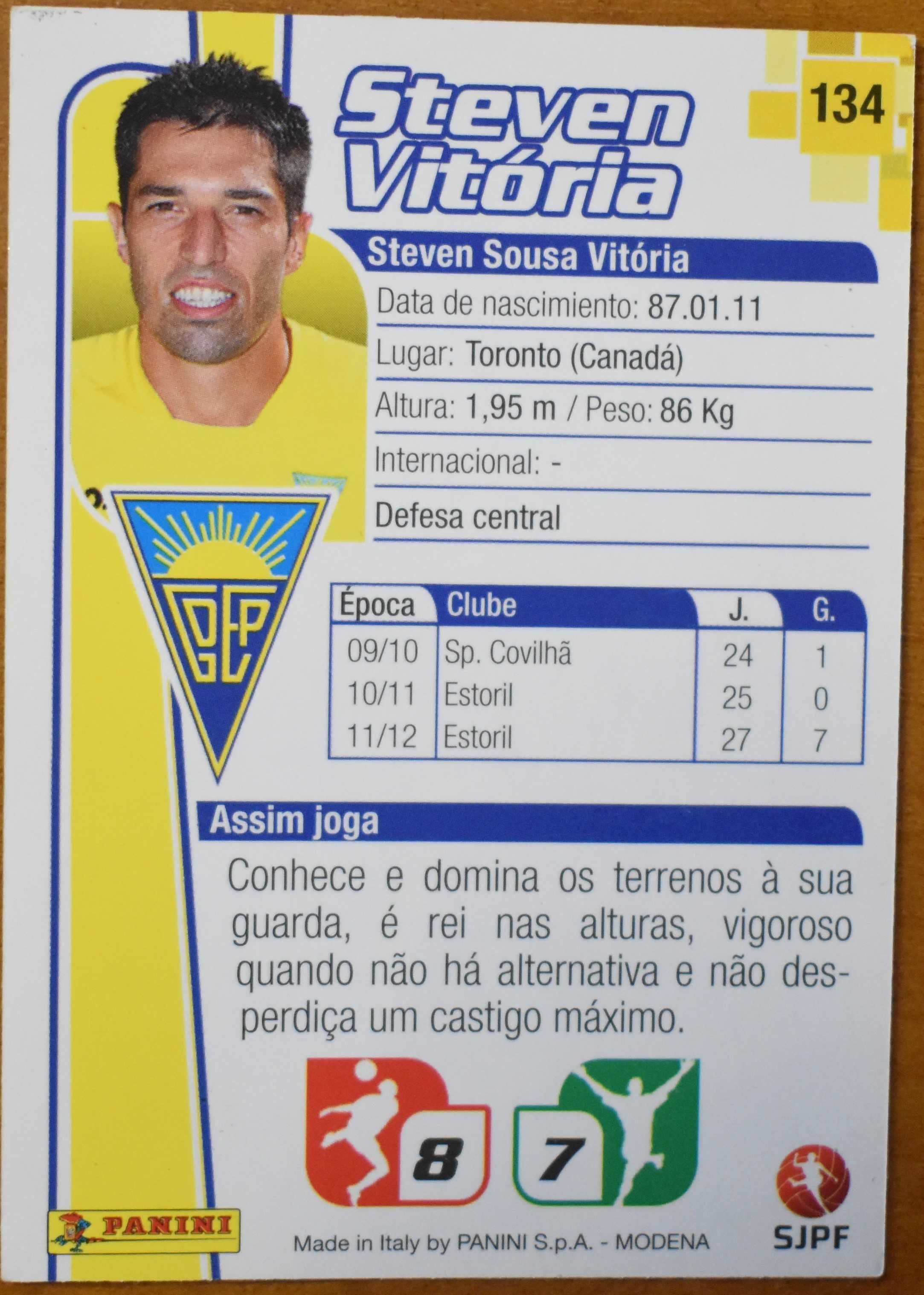 Steven Vitória - Estoril Rookie card - Megacraques 2013