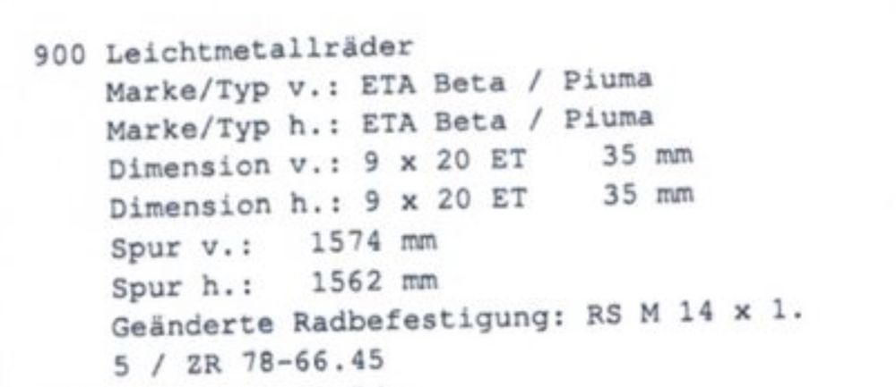 Jantes Eta Beta R 20
