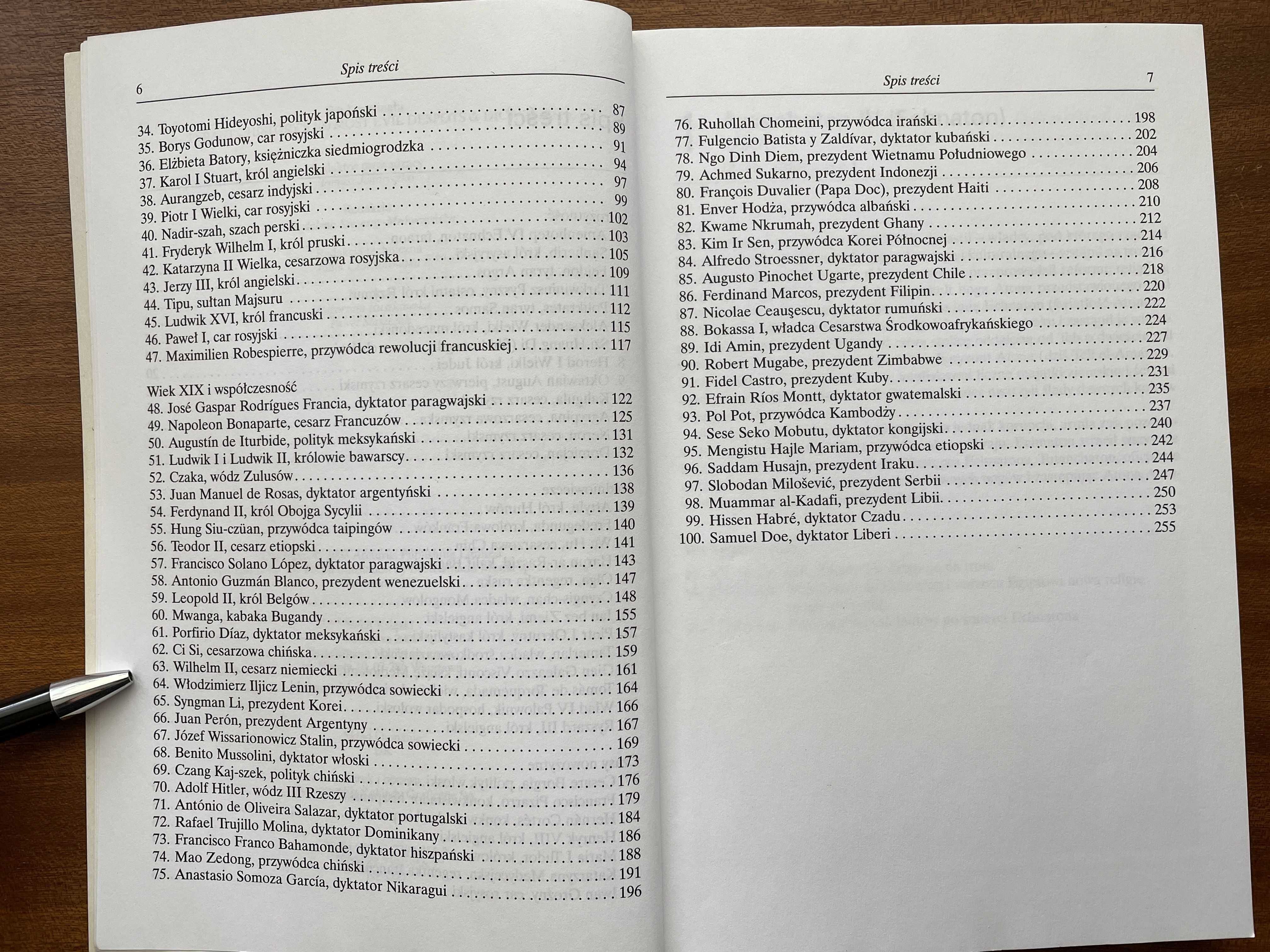 100 tyranów despotów i dyktatorów