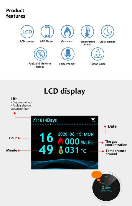 Умный Wi-Fi Датчик Газа и тепла