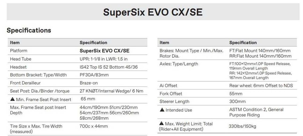 Rama  Cannondale SuperSix EVO CX 2024 - 54