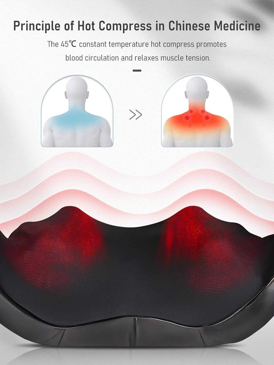 Masażer do szyi i ramion, Shiatsu z kojącym podgrzewaniem