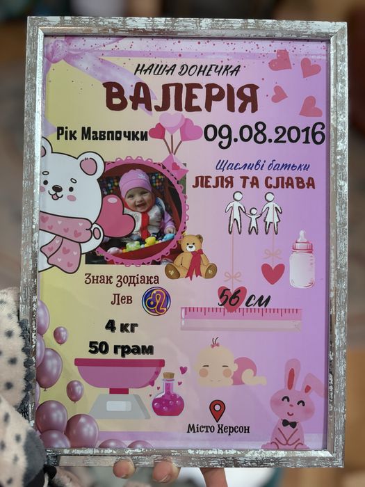 Метрика для дитини з фото та даними народження – унікальний подарунок