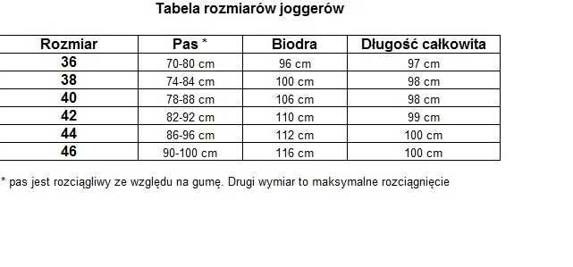 Spodnie medyczne/ ochronne, Joggery rozmiar 36