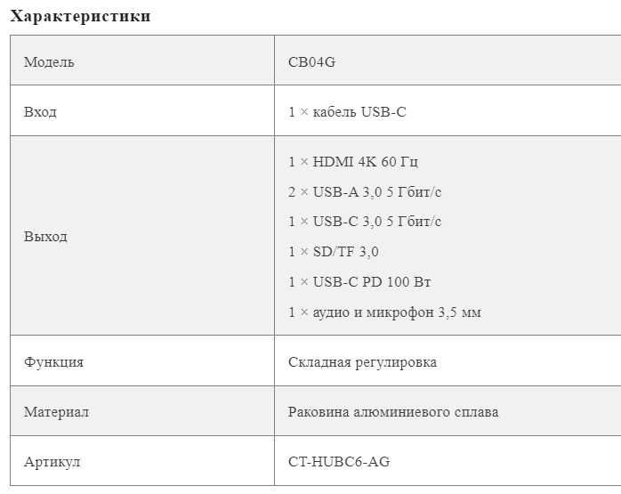 Cabletime 8 в 1 USB-C для IPad та Android вланшетів