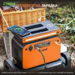 Зарядна станція ctechi gt500 500вт 0,5 кВт