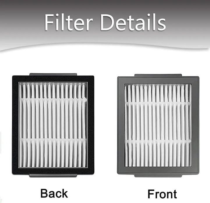 Hepa фільтр iRobot Roomba i8, i8+,i7, i7+, i6, i6+, i4, i3, E7, E6, E5