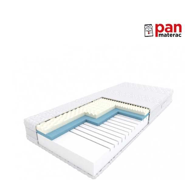 TEMPO Pan Foam Mattress : size 140x200