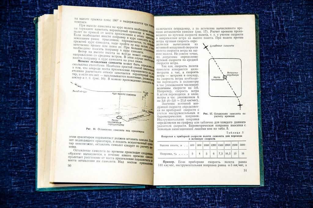 Справочное пособие парашютисту 1959