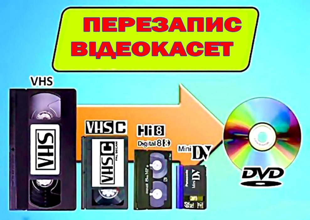 Перезапис з VHS - DVD