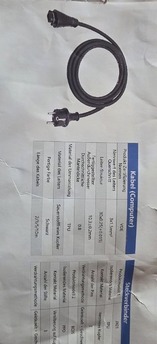 Złącze solarne..