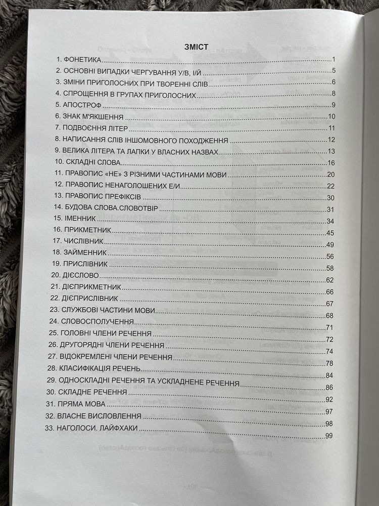 Підручник для підготовки до НМТ з української мови