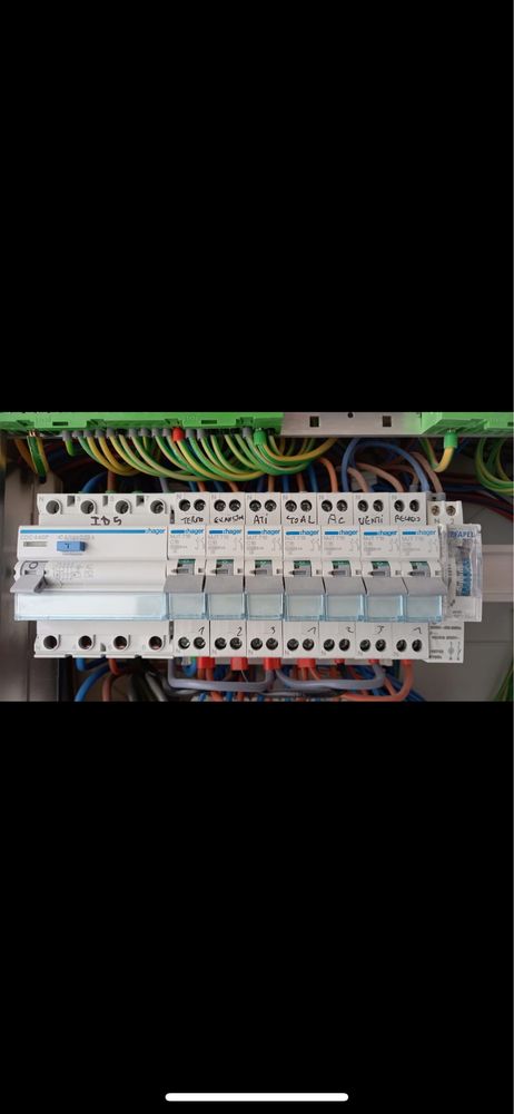 Serviços de Eletricidade