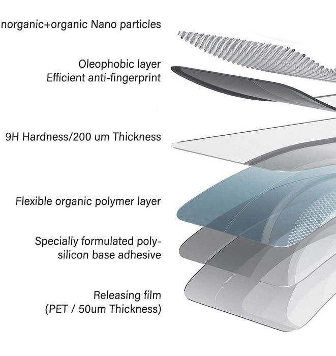 NEW'C 2 sztuki Szkło dla Samsung Galaxy S21 Plus / S21+ 5G