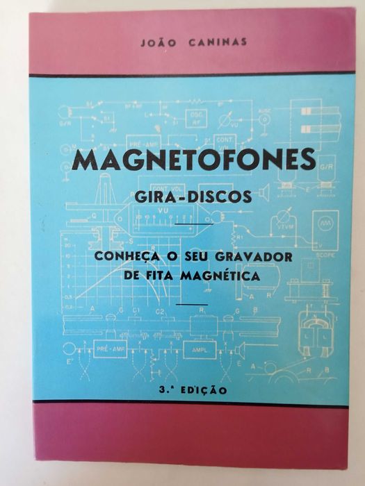João Caninas - Magnetofones