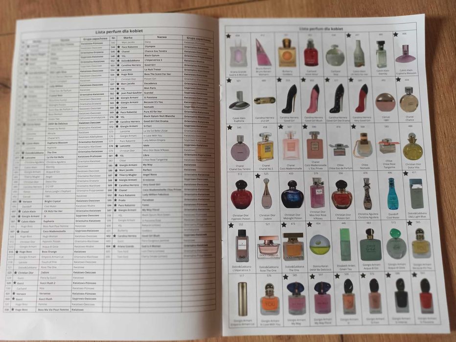 Kosmetyki marki Glantier