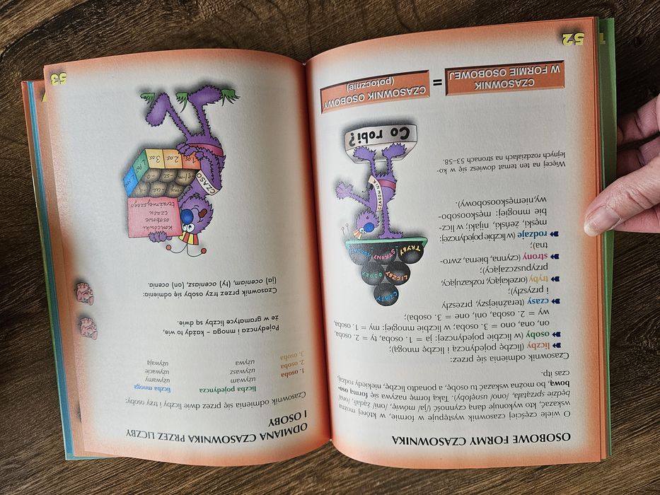 Wesoła gramatyka nowa super powtórka dla klas 4-8