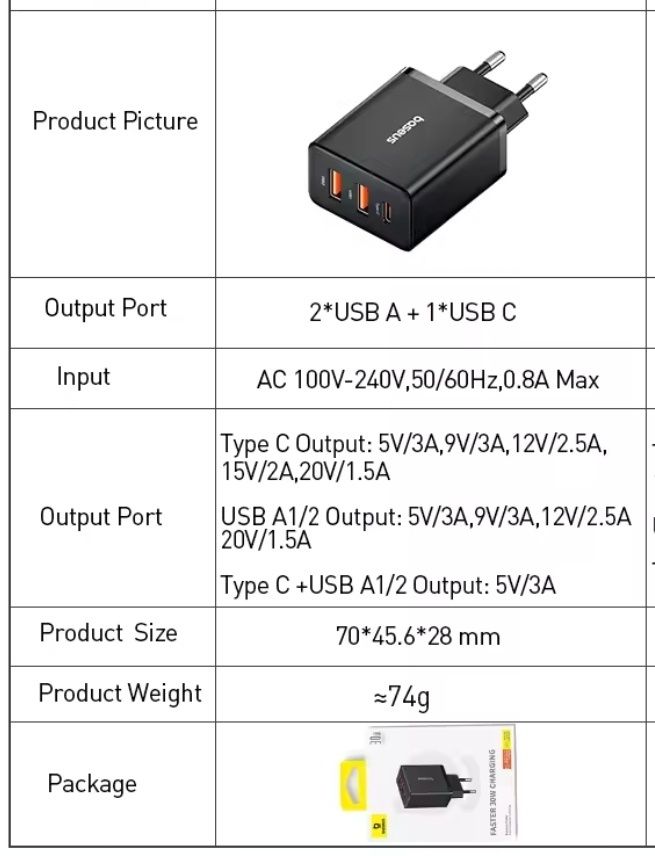 Сетевое зарядное устройство Baseus Cube PD 20W, 30W. Зарядное Базеус