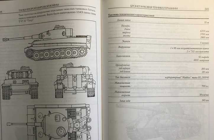 В.Шунков "ТАНКИ Второй мировой войны - иллюстрированная энциклопедия"