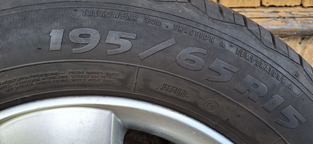Koła 5x112 R-15 używane