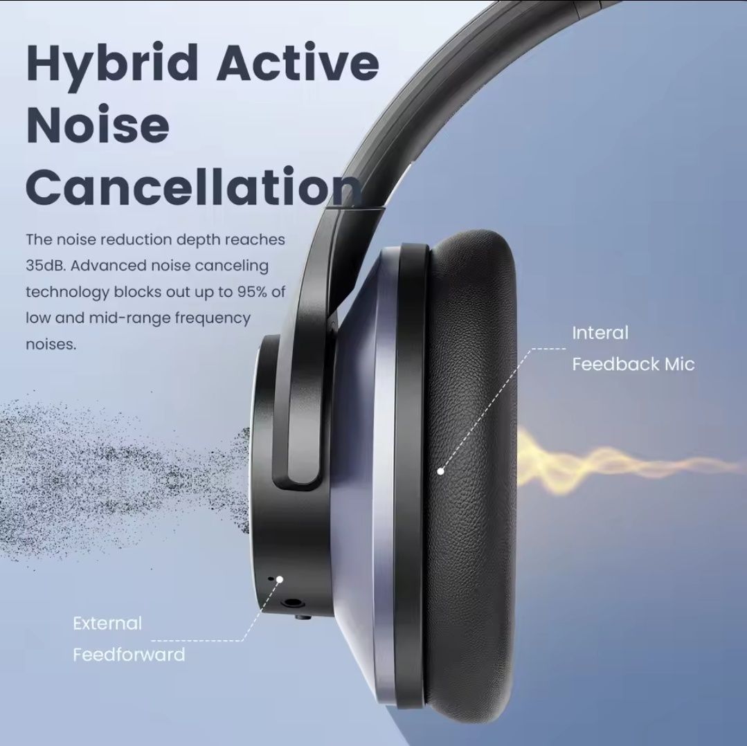 Бездротові блютуз навушники  OneOdio A10 Focus.Наушники Bluetooth 5.4