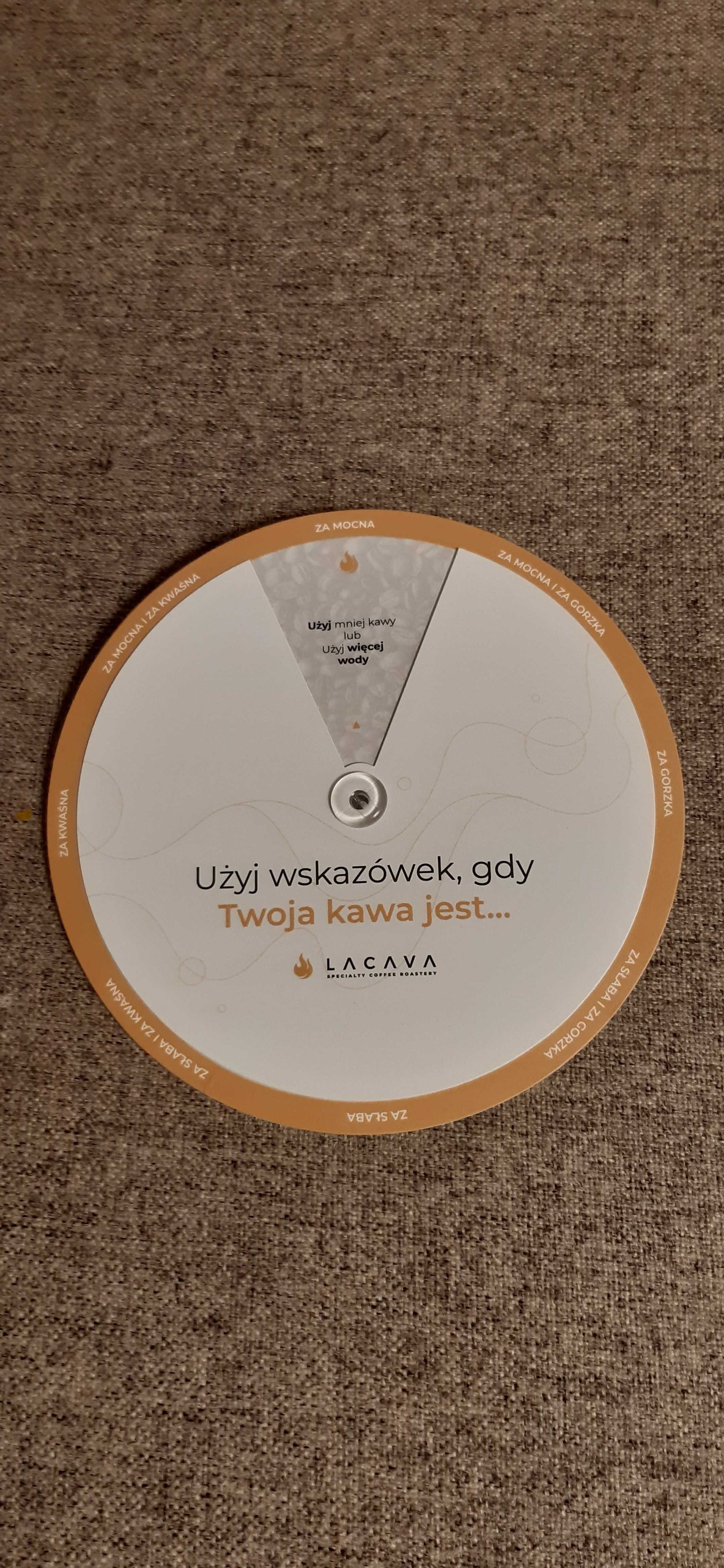 mini poradnik do kawy, jak co i kiedy, gadżet