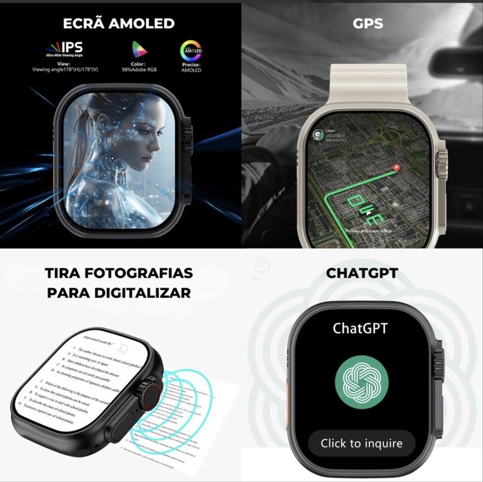Relogio smartwatch com cartão sim funciona sem telemovel.