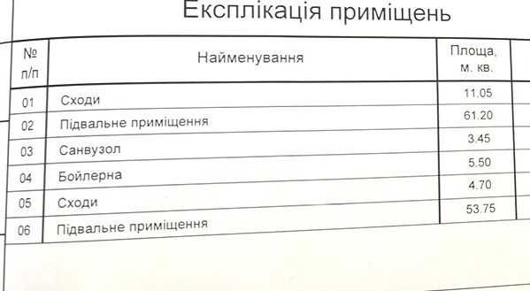 Оренда підвального приміщення по бул. Шевченка