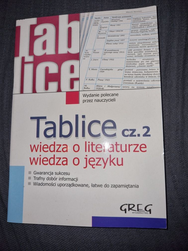 Tablice "Wiedza o literaturze i języku" część 2, Greg