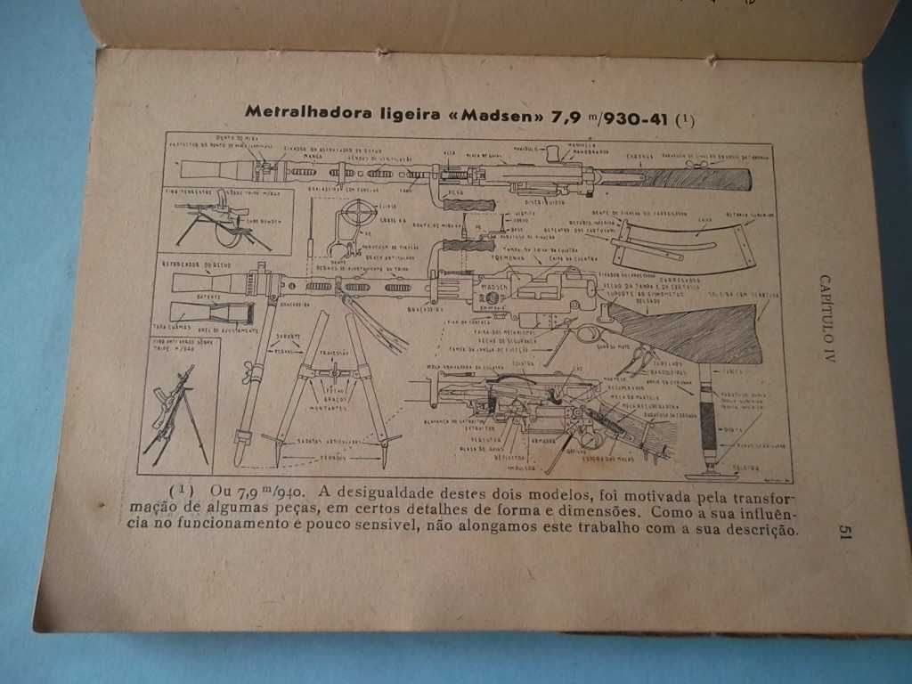 ABC do Soldado Português - Braga, 1951