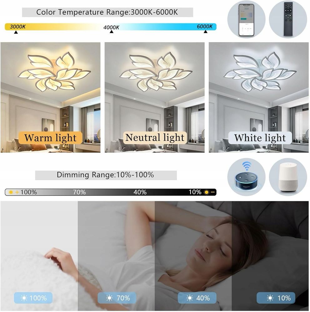 Inteligentna lampa sufitowa LED ściemniana 9 głowic, sterowanie apli