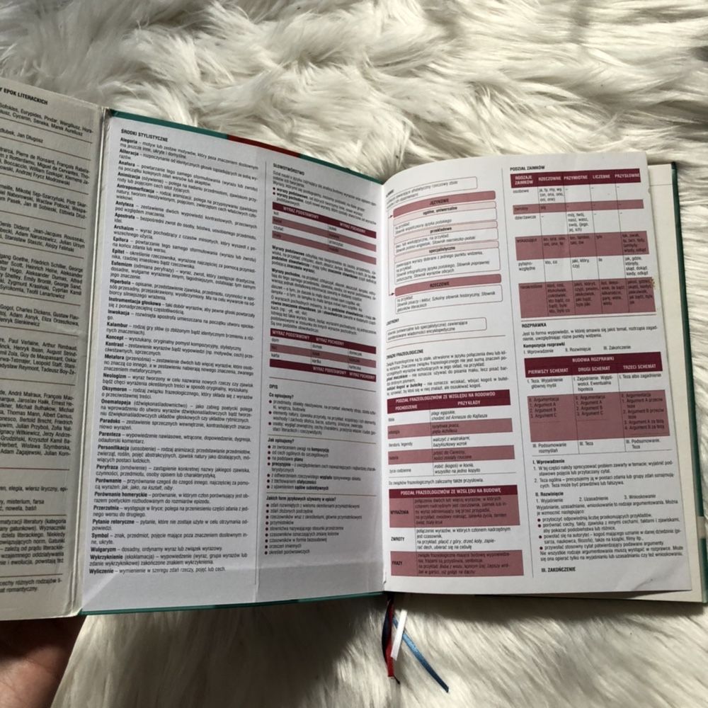 Vademecum język polski matura 2013 operon