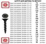Саморізи фосфатовані 3,5х25 саморезы по металлу