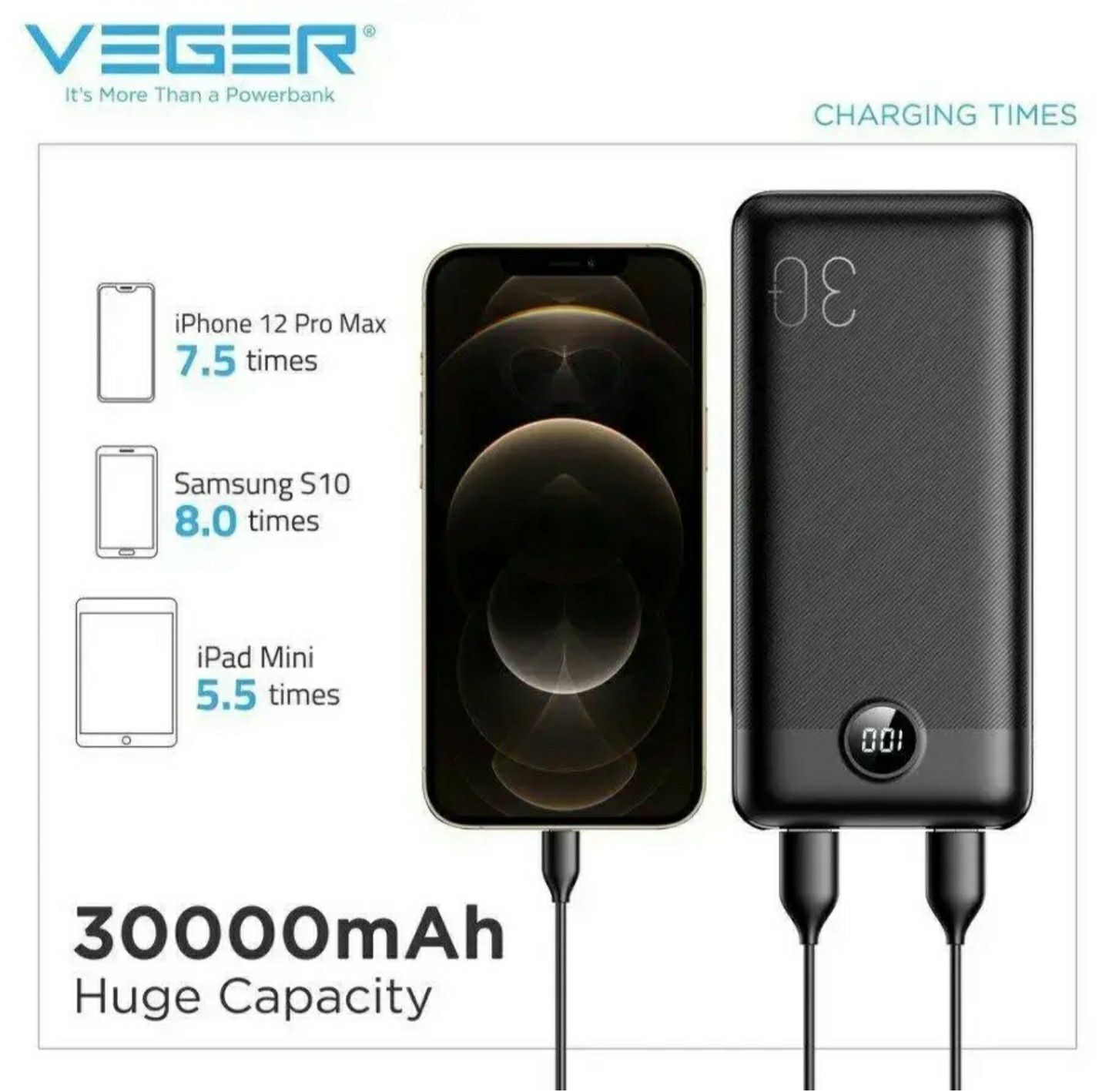 Повербанк 30000mAh VEGER В НАЯВНОСТІ