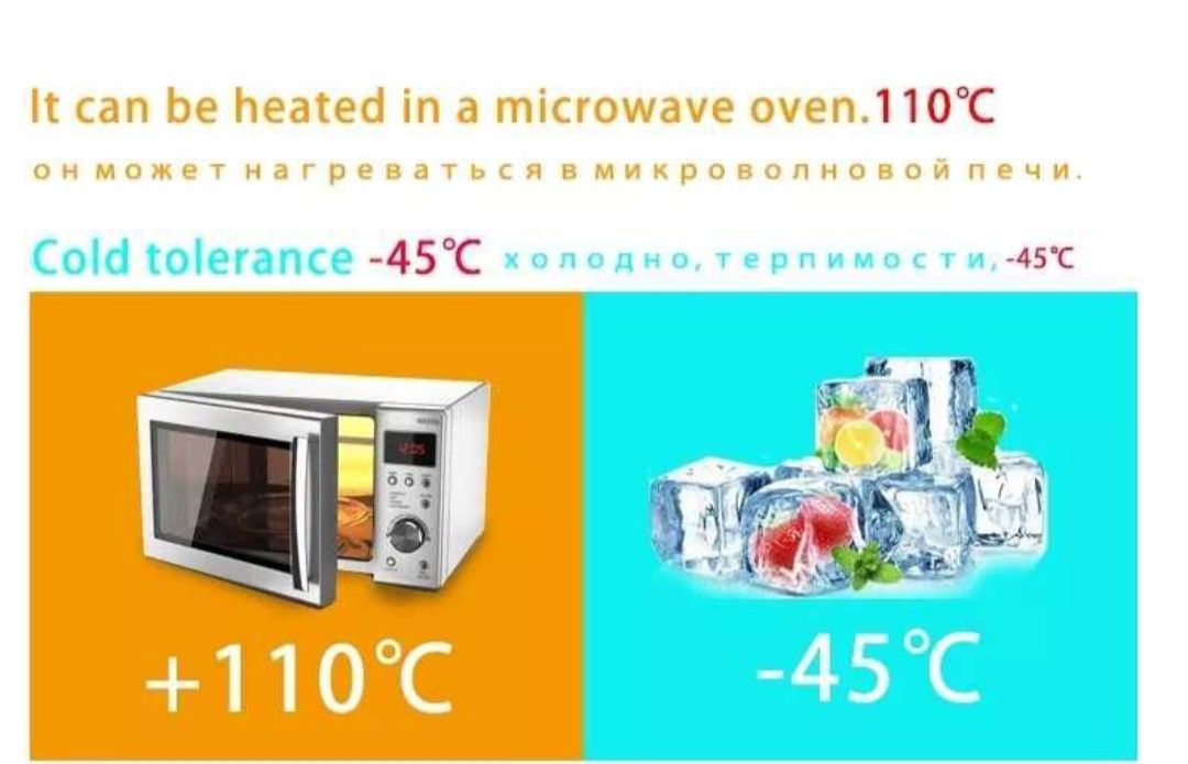 Вакуумные пакеты для пищевых продуктов, пакеты для хранения