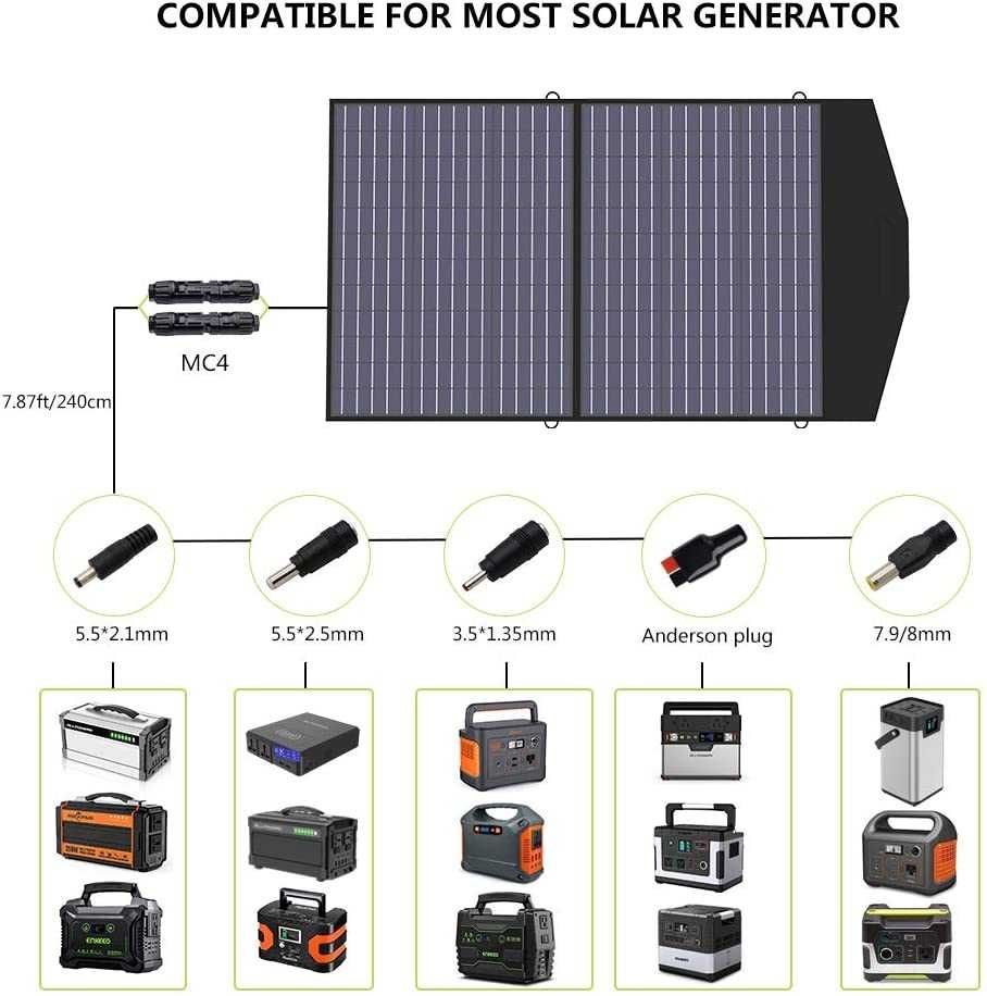 Сонячна панель/  солнечная панель ALLPOWERS 100W (США).