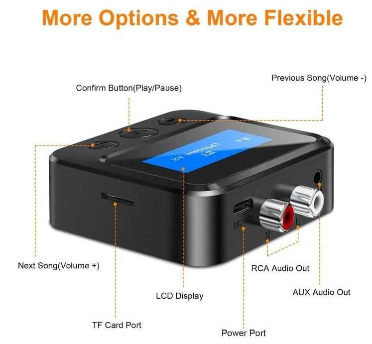 LCD C39S Receiver/Transmitter V5,0  Bluetooth RCA