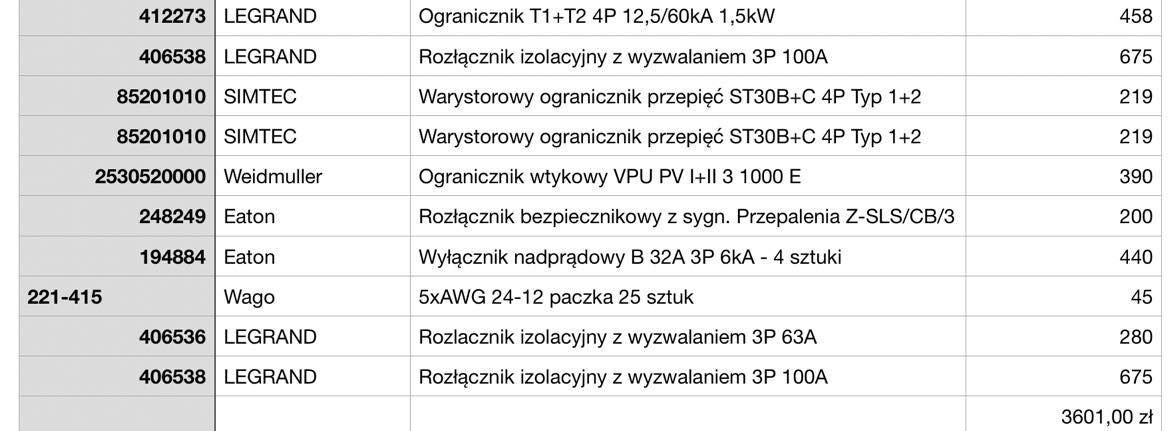 Artykuły elektryczne, fotowoltaika, rozłączniki Simtec, Legrand, Eaton