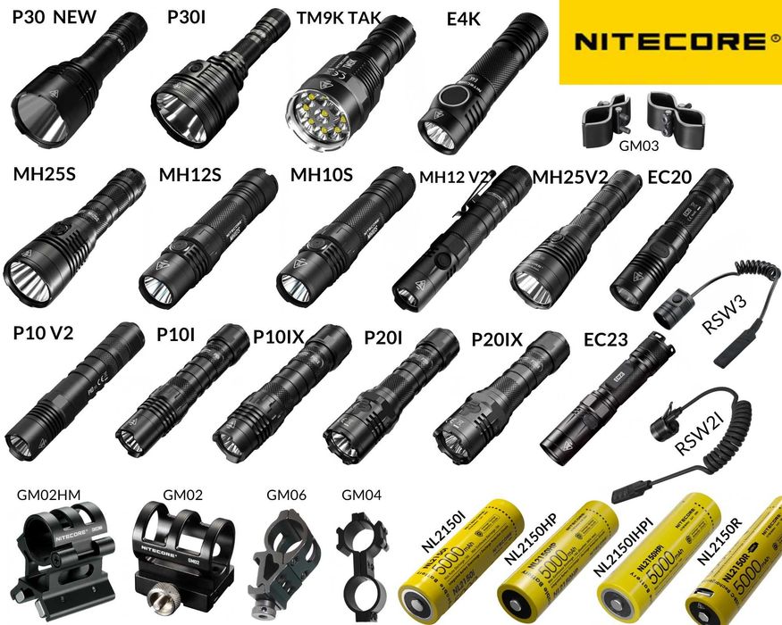 NITECORE P30i MH10s MH12s MH25s MH40s MH10s TM39 P10V2 P10iX P23i