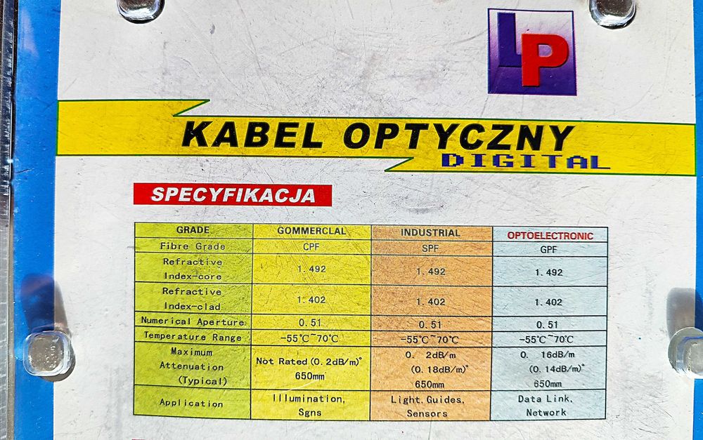 Przewód optyczny 1.5m Optical
