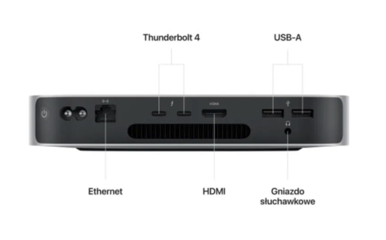 Apple Mac mini M2 / 16GB / 256GB SSD