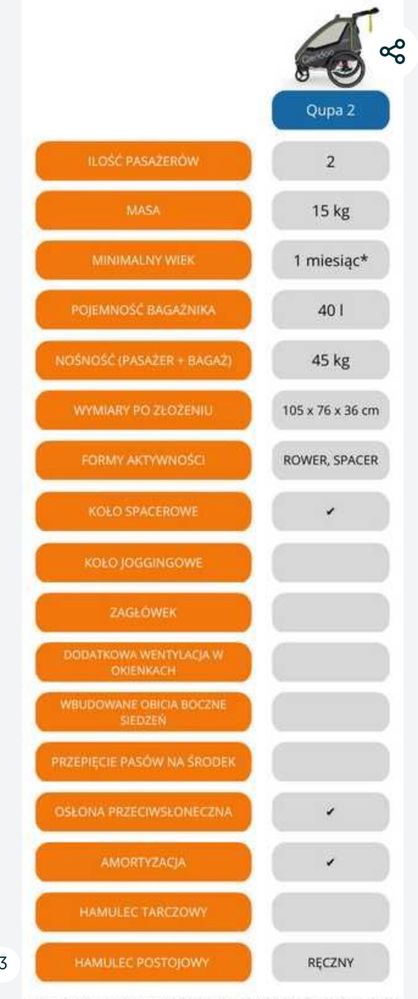 Qeridoo Qupa 2 przyczepka  rowerowa dla dwójki dzieci riksza rowerowa