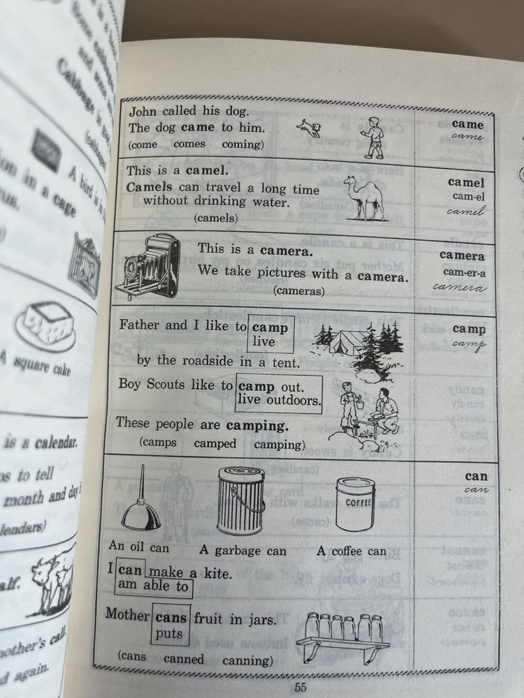Английский словарь для детей ( в картинках)
