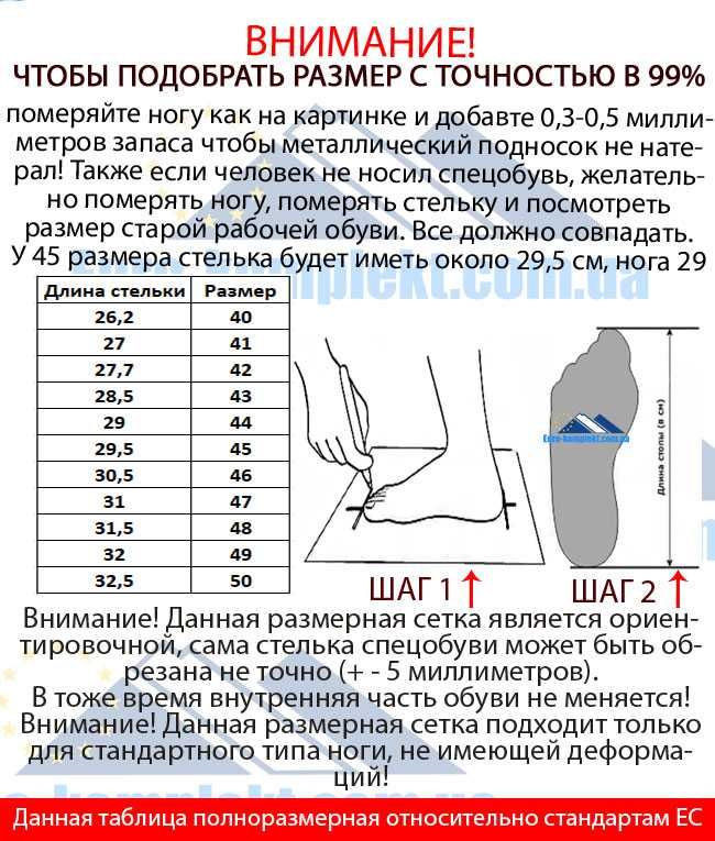 Ботинки робочие демисезонные спецобувь робоче взуття черевики