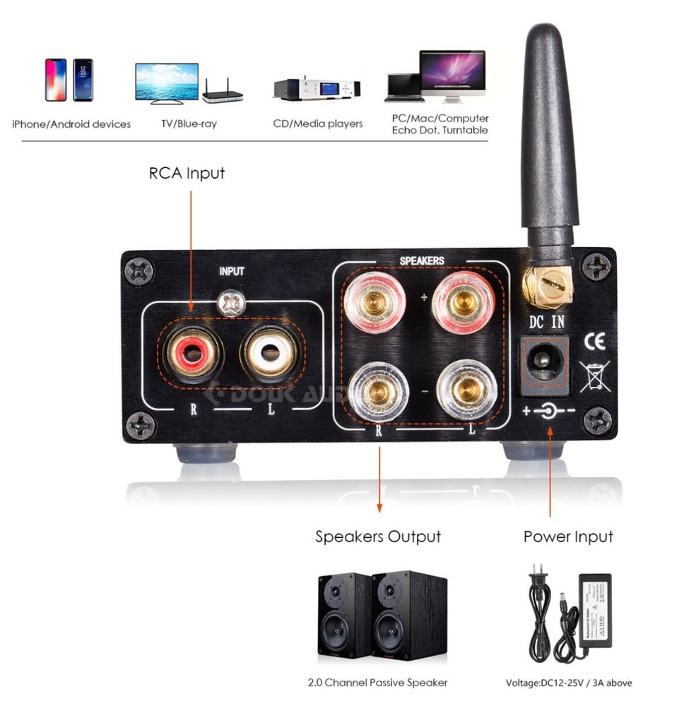 Nobsound TPA3116 Wzmacniacz cyfrowy Bluetooth 5.0