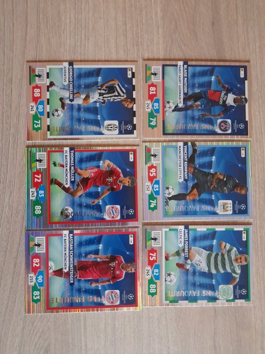 Karty pilkarskie Fans Favouritte CHAMPIONS League 2013/2014